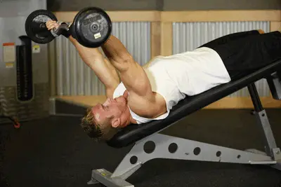 Animation of Decline EZ Bar Triceps Extension
